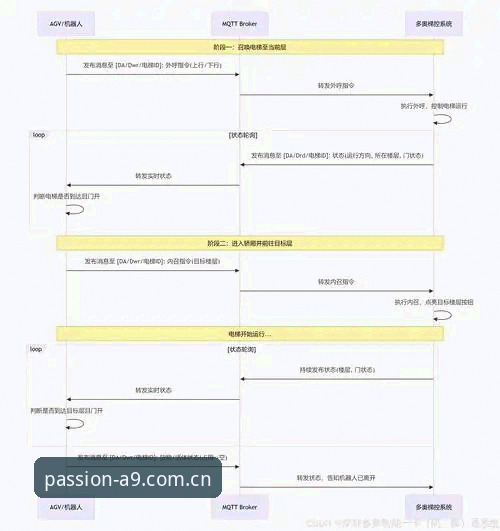 A9体育在线看安装教程：从下载到观赛的完整流程深度分析